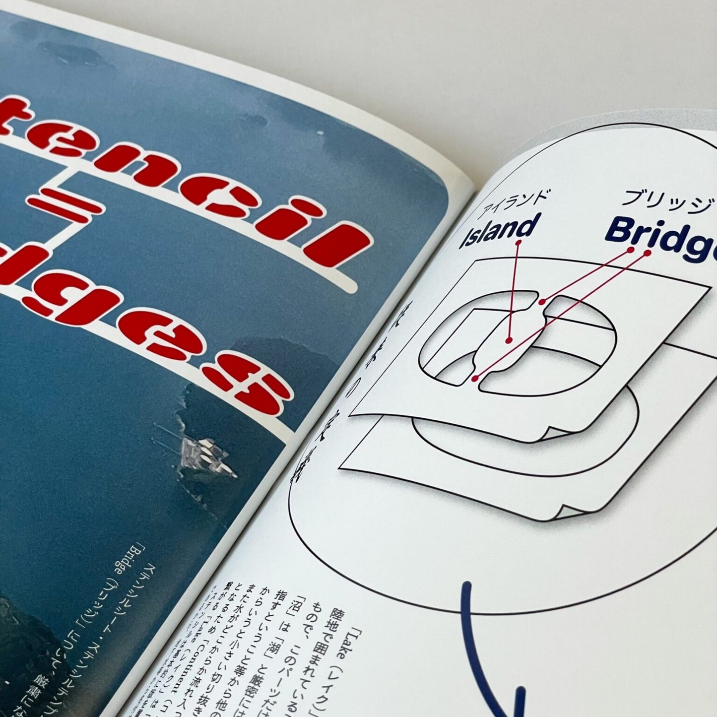 M RYU F'S PRACTICAL STENCIL RESEARCH (1ST EDITION)